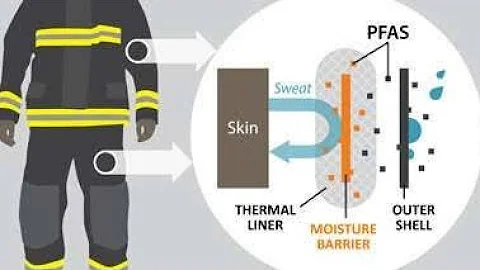 Gear treated with 'forever chemicals' poses risk to firefighters