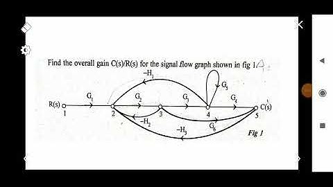 Signal Flow Graph | Problems | EE303 LCS | First Module | KTU