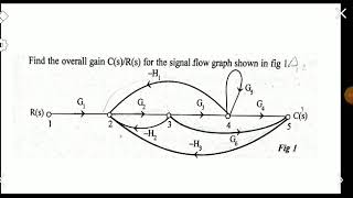Signal Flow Graph | Problems | EE303 LCS | First Module | KTU