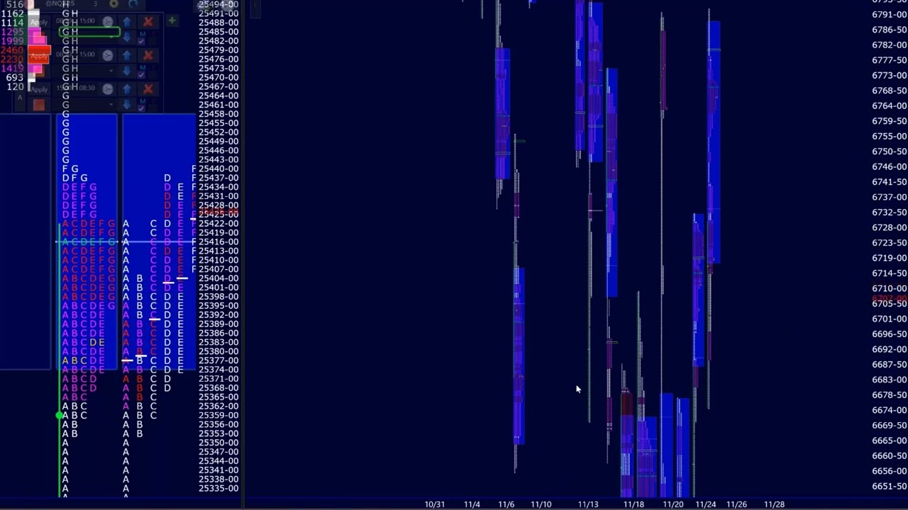20251130 - The Week Ahead - Episode 164