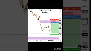 best way to trade liquidity sweep.. #trading #smc #shorts