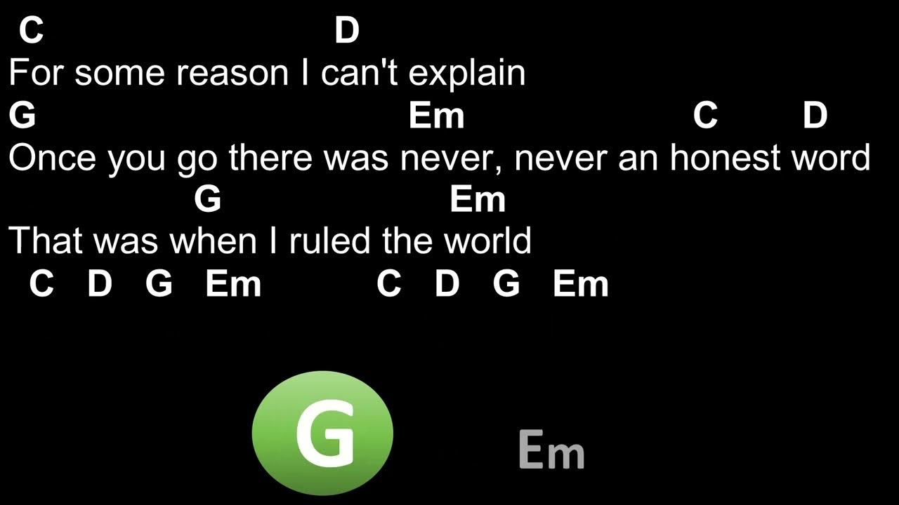 Viva La Vida - Coldplay - Chords Viva La Vida - Coldplay - Chords