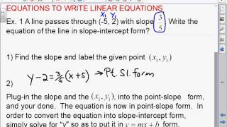 Algebra 2 Accelerated: 2.4: Point Slope Form (Part 1)