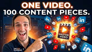This Simple B2B Video Strategy Actually Drives Revenue With George Coudounaris