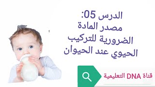 مصدر المادة الضرورية للتركيب الحيوي عند الحيوان
