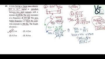 HTET PGT Physics 2020 Solutions Part-2 | HTET PGT Physics 2020 Solved Paper