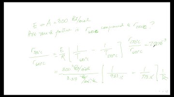 Module 3   Interpretation of Batch Reactor Data Part 4
