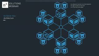 Nx Solutions Webinar Macau screenshot 4