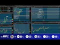 LIVE FUTURES/OPTIONS DAYTRADING!