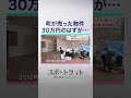 固定資産税に“落とし穴”「払いすぎ？」相次ぐ課税ミス【スポットライト】調査報道プロジェクト