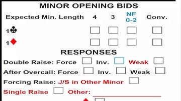 CONVENTION CARD (Minor Suit Openings)