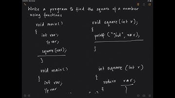 Square of a number using functions