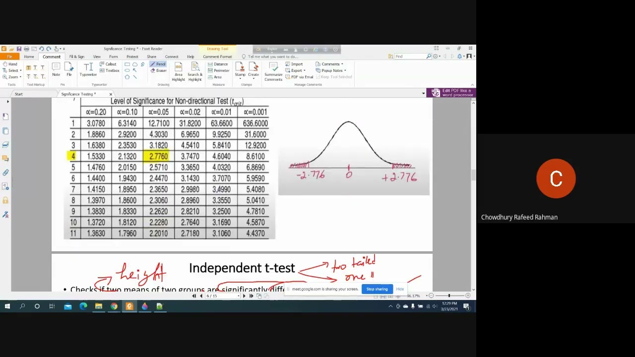 Class 10 - Machine Learning (Theory) 211 [Chowdhury Rafeed Rahman] UIU Docs