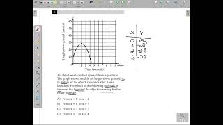 SAT MATH Practice Test 6 - Problem 5