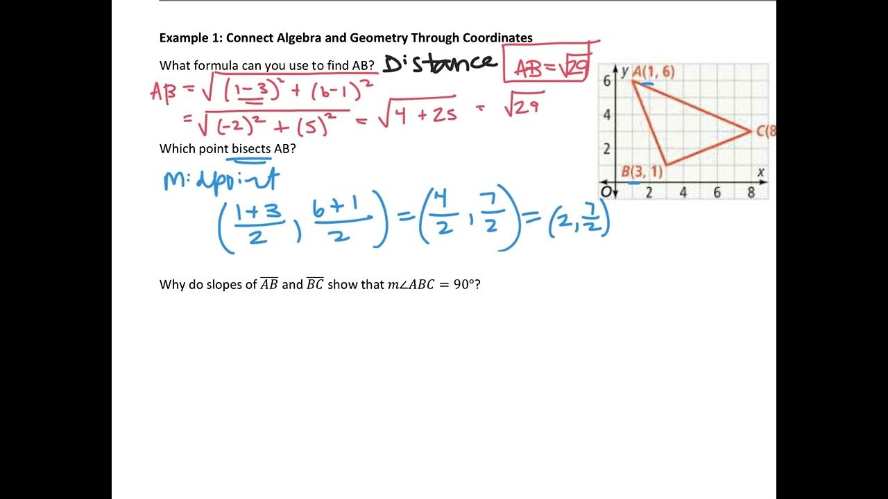 Connect Algebra and Geometry through Coordinates - YouTube