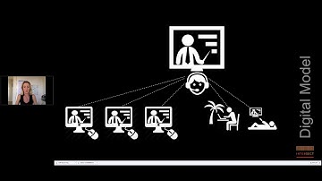 Meeting the most unmet need - Research Data Management Training