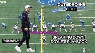 Ravens New Offense From Declan Doyle || Ace F Yo-Yo Oz Right Slice