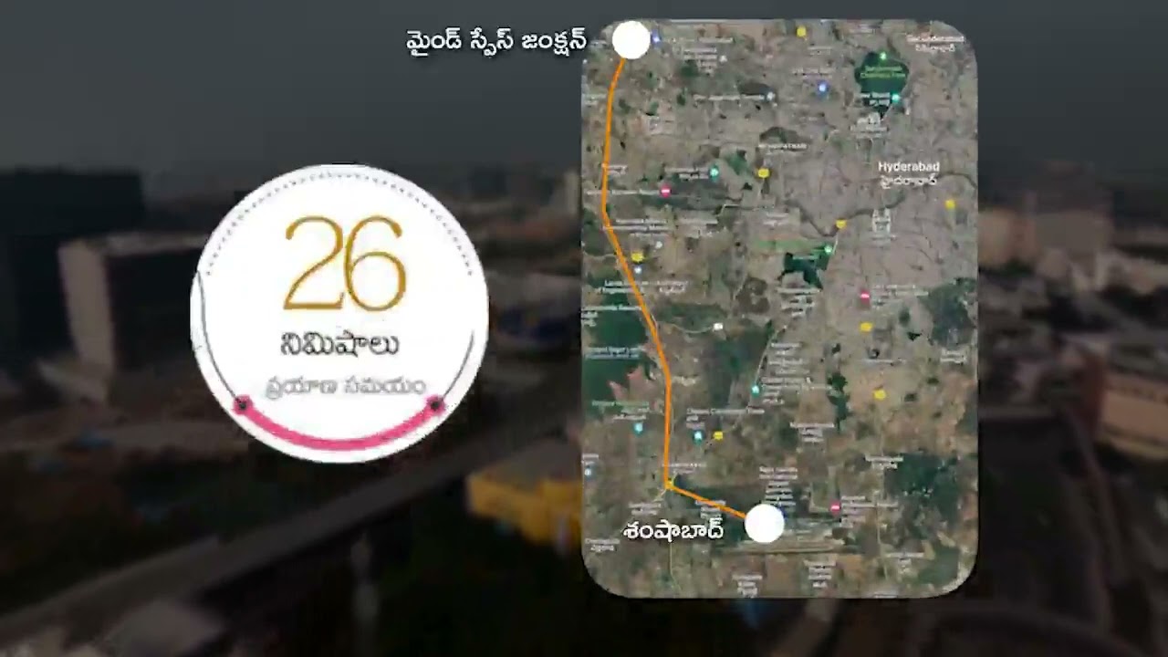 Hyderabad development in India level