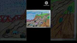 flood and landslide drawing easy #drawing