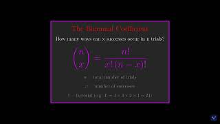 The Binomial Distribution Explained Visually (HSC Maths Extension 1)
