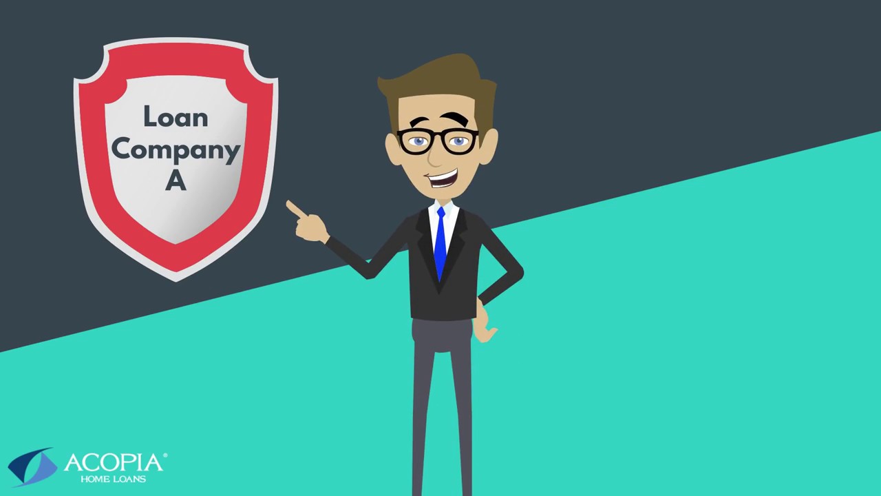 Acopia GO!  Mortgages made easy