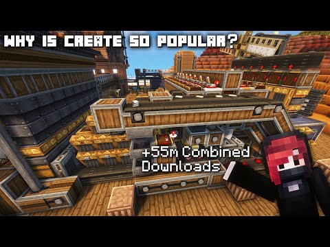 Why Is Create So Popular?