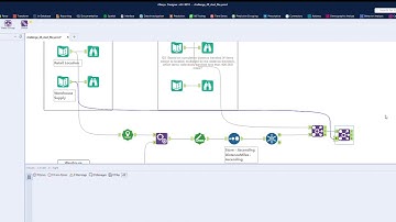 Alteryx weekly challenge week 48 - Calculating Distribution Priority - Intermediate - Spatial