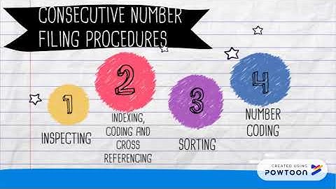 chapter 5 record management