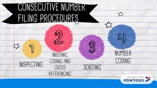 chapter 5 record management
