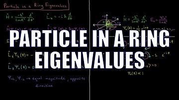 Quantum Chemistry 14.6 - Particle in a Ring Eigenvalues