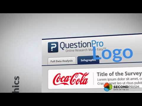 QuestionPro InfoGraphics - How we built it in 5 Days