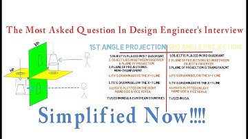 1st angle & 3rd angle of projection