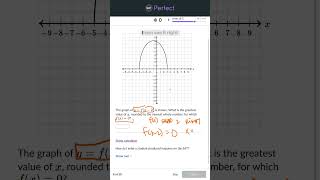 Famous HOW TO SCORE AN 800:Know TRANSLATIONS AND TRANSFORMATIONS OF FUNCTIONS Profile