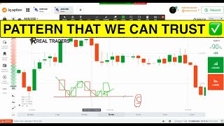 the patterns that you can trust ✅ directly in binary options - make money online