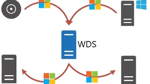 WDS Windows Server 2008 : Windows Deployment Services