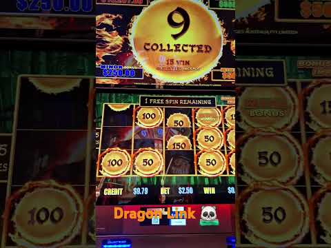 GOOD TIMES on the slot machine gaming floor at Excalibur Hotel & Casino Las Vegas 2021
