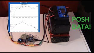 Home Solar App for systems with no App! screenshot 1