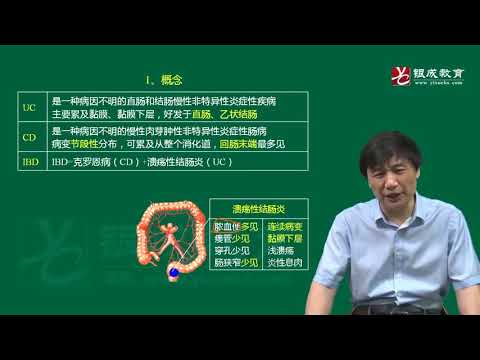 第22章 炎症性肠病（溃疡性结肠炎与克罗恩病）