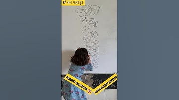 Nipun Bharat Mission#mathtable #activity #trending #viral #new