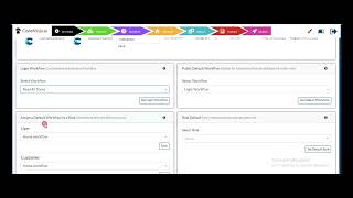 Login Workflow