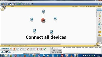 STAR TOPOLOGY in CISCO PACKET TRACER (GRAPHICALLY) - OROSK.com