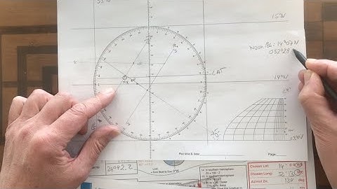Celestial Exercise for Part 9: Plotting a Position