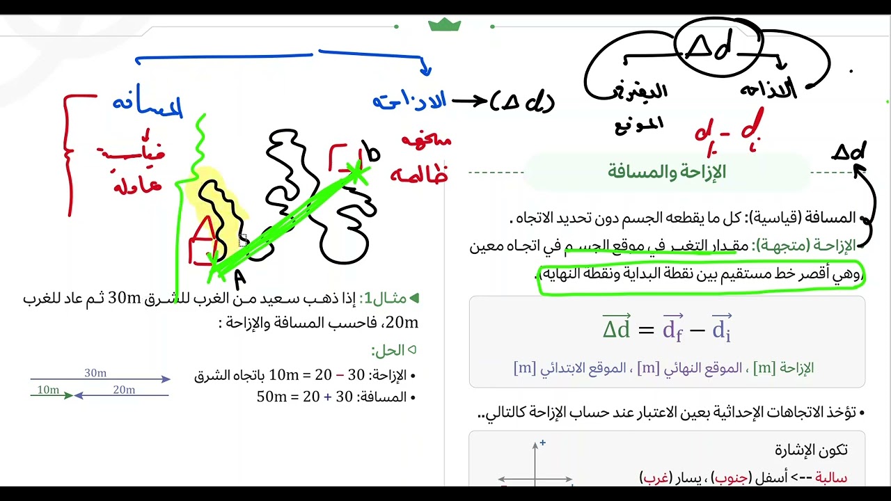 3- شرح تأسيس يلو الازاحة والسرعة والتسارع