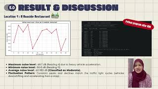 MINI PROJECT AMJ10903 Computer Programming