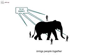 MMM Overview & The 4 Ps of Marketing Mix