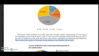 Data Analysis & Discussion