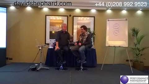 Facebook Live 33 - Using NLP and Time Line Therapy to remove a phobia of flying in 15 mintes