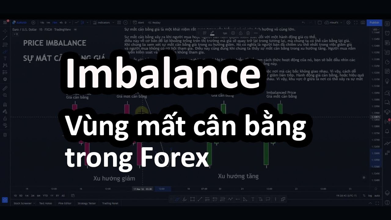 Imbalance là gì? kết hợp Imbalance và Order Block để... - youtube