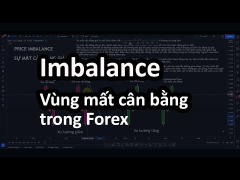 Video Imbalance là gì? kết hợp Imbalance và Order Block để... - youtube