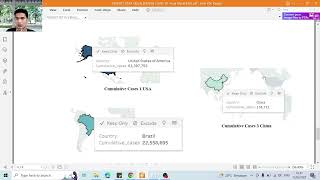 Visualization Project Pacmann - Dashboard Covid-19 Global